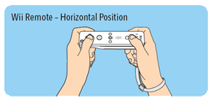 Sideways Wii Remote